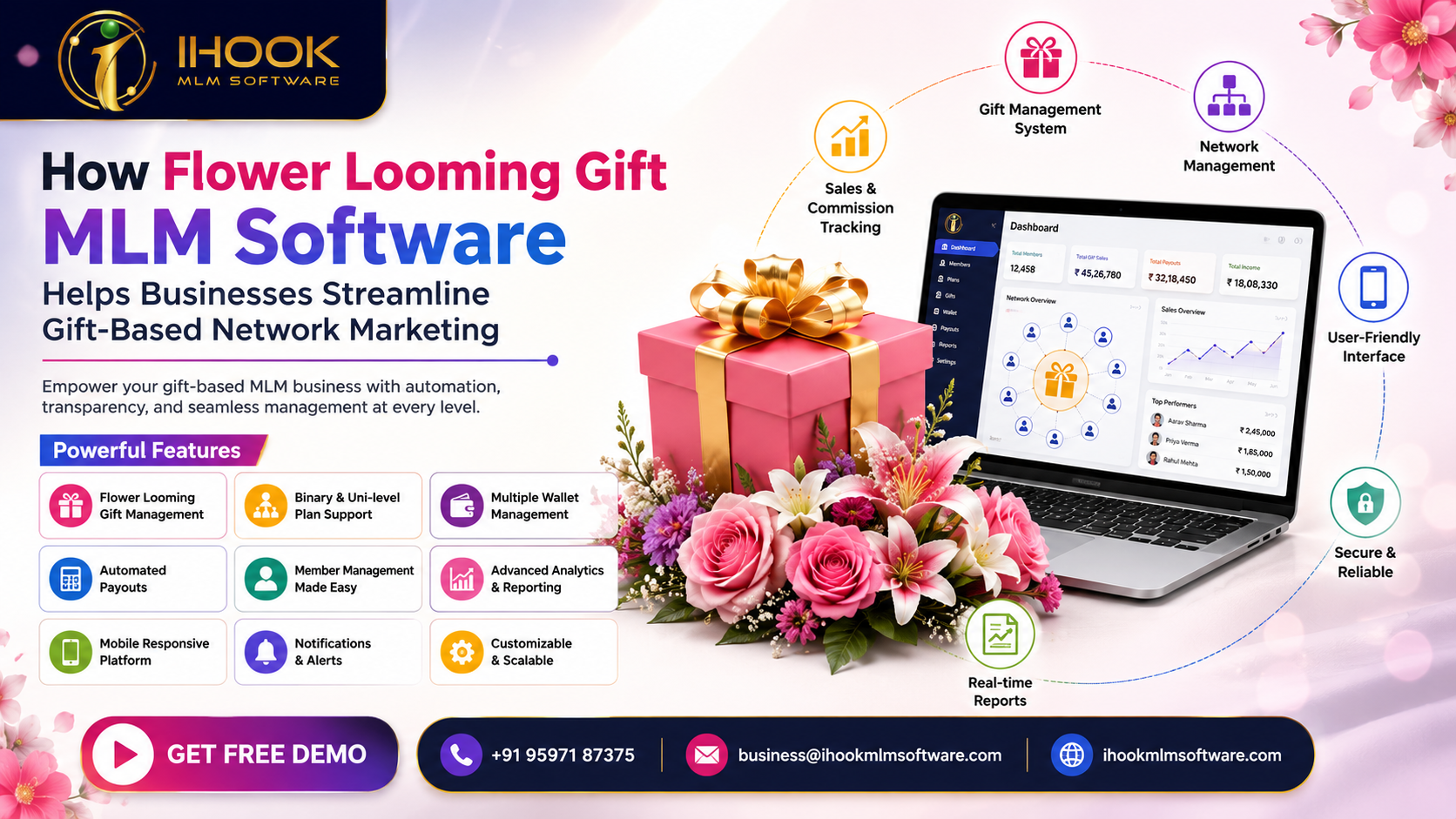 How Flower Looming Gift MLM Software Helps Businesses Streamline Gift-Based Network Marketing